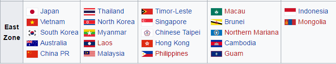 Phân nhóm hạt giống U19 khu vực Đông Á U19 Việt Nam,u19 Thái Lan, vòng loại u19 châu Á 2018,u19, u19 châu Á,hlv hoàng anh tuấn