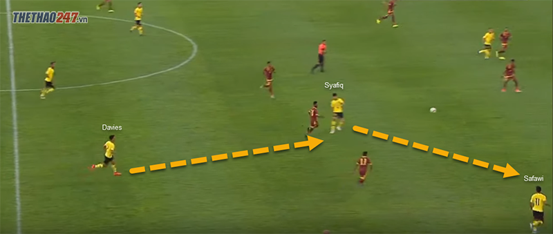 Syafiq thường nhận bóng ở hành lang trong để phối bóng ra biên Việt Nam vs Malaysia, HLV Tan Cheng Hoe, Malaysia, Syafiq, Việt Nam, vòng loại World Cup 2022