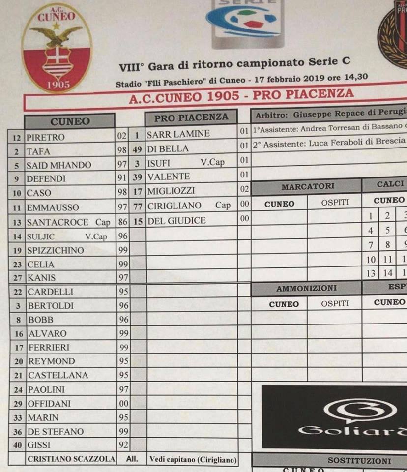 Pro Piacenza chỉ có đúng 7 người ra sân thi đấu Cuneo, Pro Piacenza, Serie C, Italia, 0-20, phá sản, Nicola Cirigliano