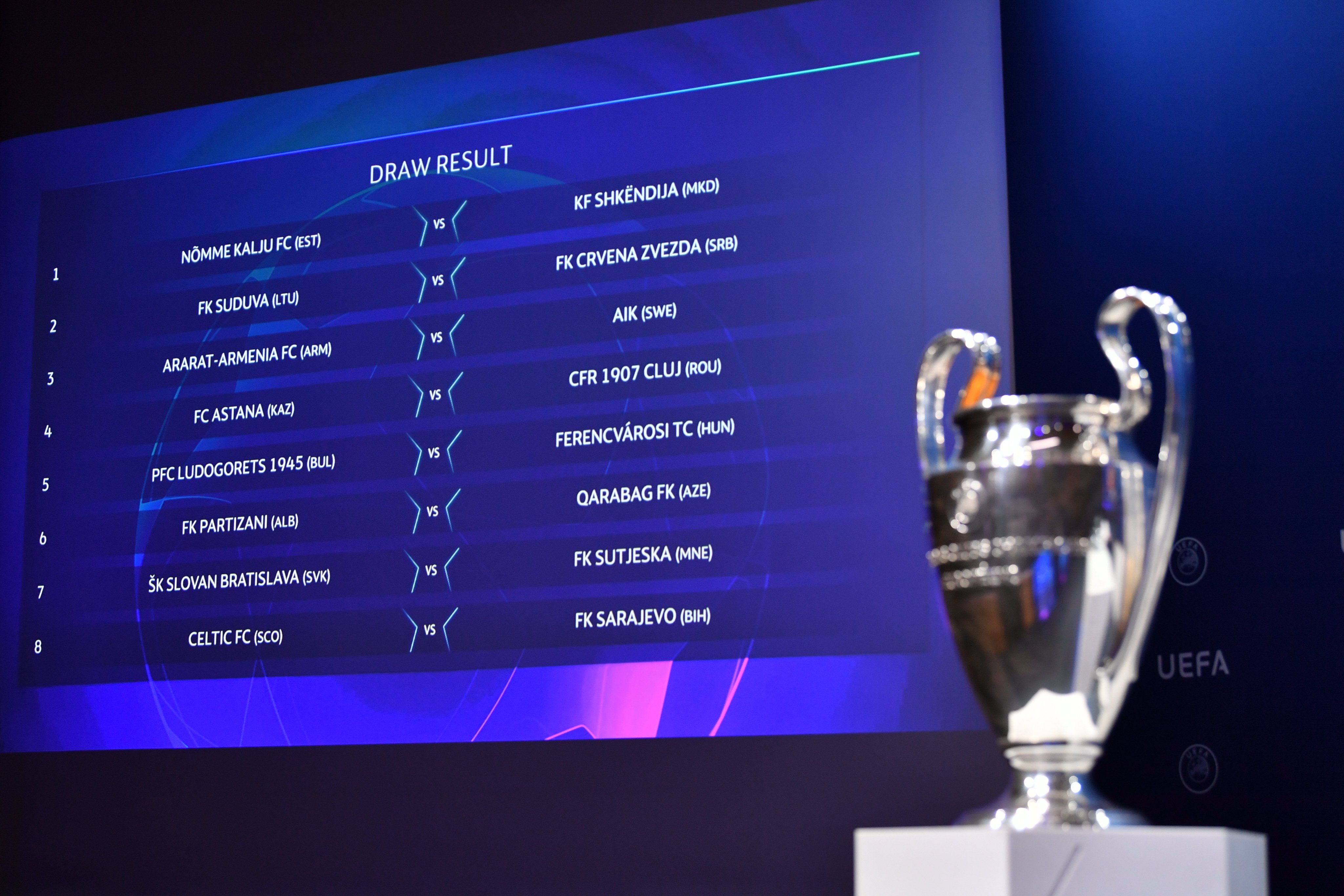 Sarajevo sẽ đụng độ Celtic cúp c1, Sarajevo, đội bóng của ông chủ việt nam, champions league, sơ loại cúp c1, sơ loại champions league