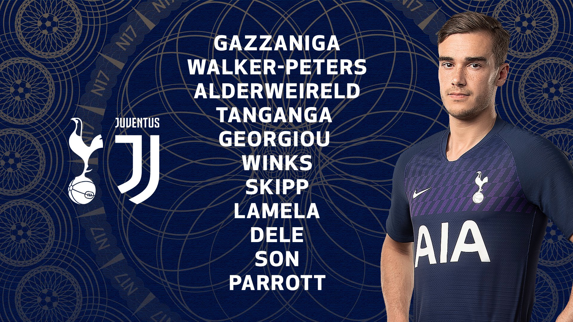 Đội hình ra sân của Tottenham Trực tiếp Juventus vs Tottenham, Juventus vs Tottenham, link xem Juventus vs Tottenham, ICC 2019, ICC Cup, xem online Juventus vs Tottenham