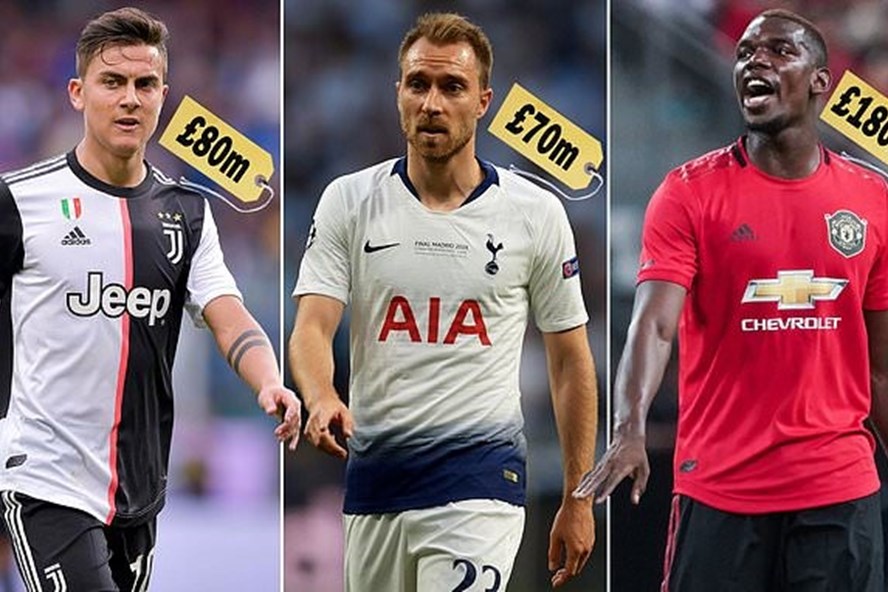 Liệu chuỗi domino Dybala - Eriksen - Pogba có trở thành hiện thực? chuyển nhượng, Thị trường chuyển nhượng đóng cửa khi nào, TTCN khi nào đóng cửa, chuyển nhượng mùa hè