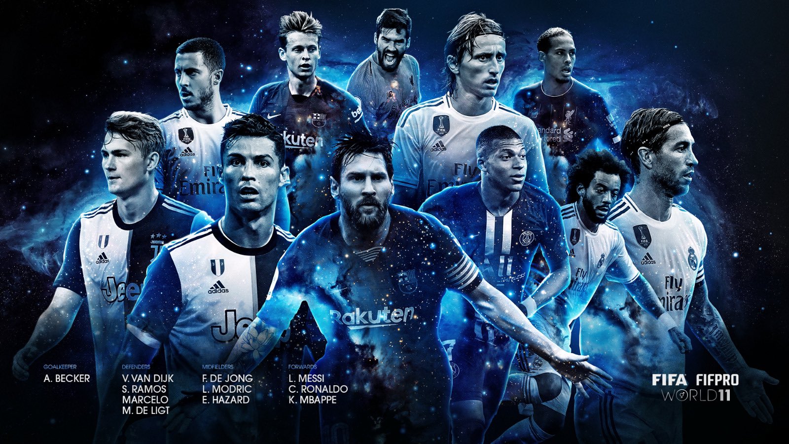 Có tới 4 cầu thủ Real Madrid được chọn vào đội hình hay nhất năm. Ảnh: Twitter FIFA The Best, trực tiếp FIFA The Best, kết quả FIFA The Best, Ronaldo, Messi, Van Dijk