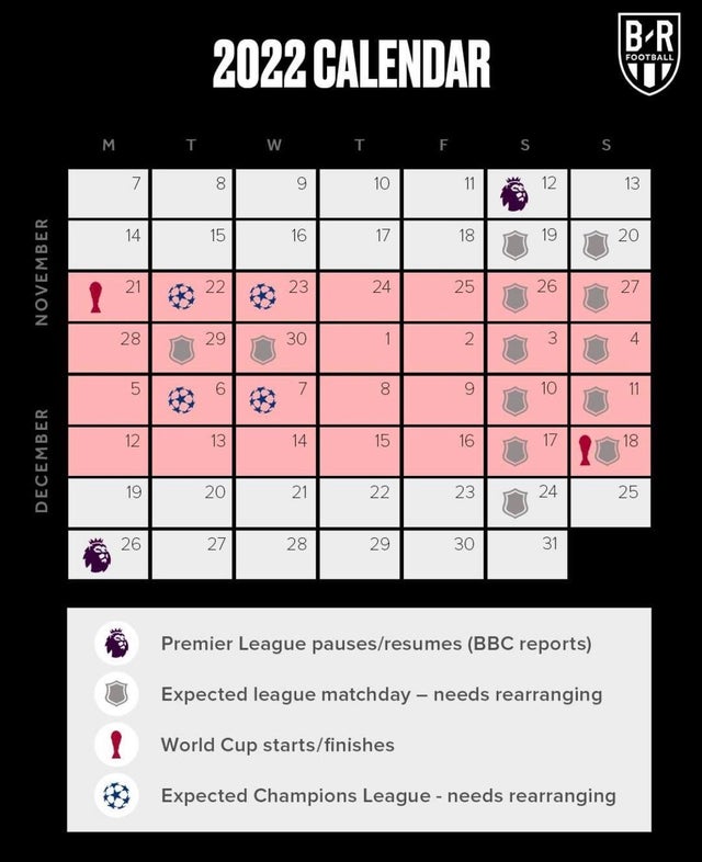 Ngoại hạng Anh và Cúp C1 sẽ phải nhường chỗ cho World Cup 2022. Ảnh: BRFootball lich thi dau World Cup 2022