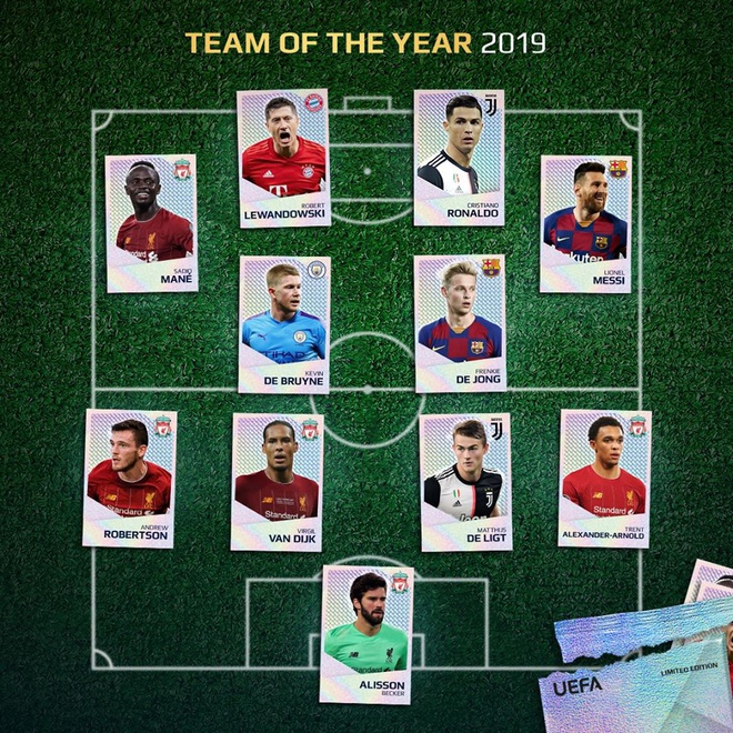 Đội hình tiêu biểu UEFA 2019. Ảnh: UEFA đoi hinh uefa 2019
