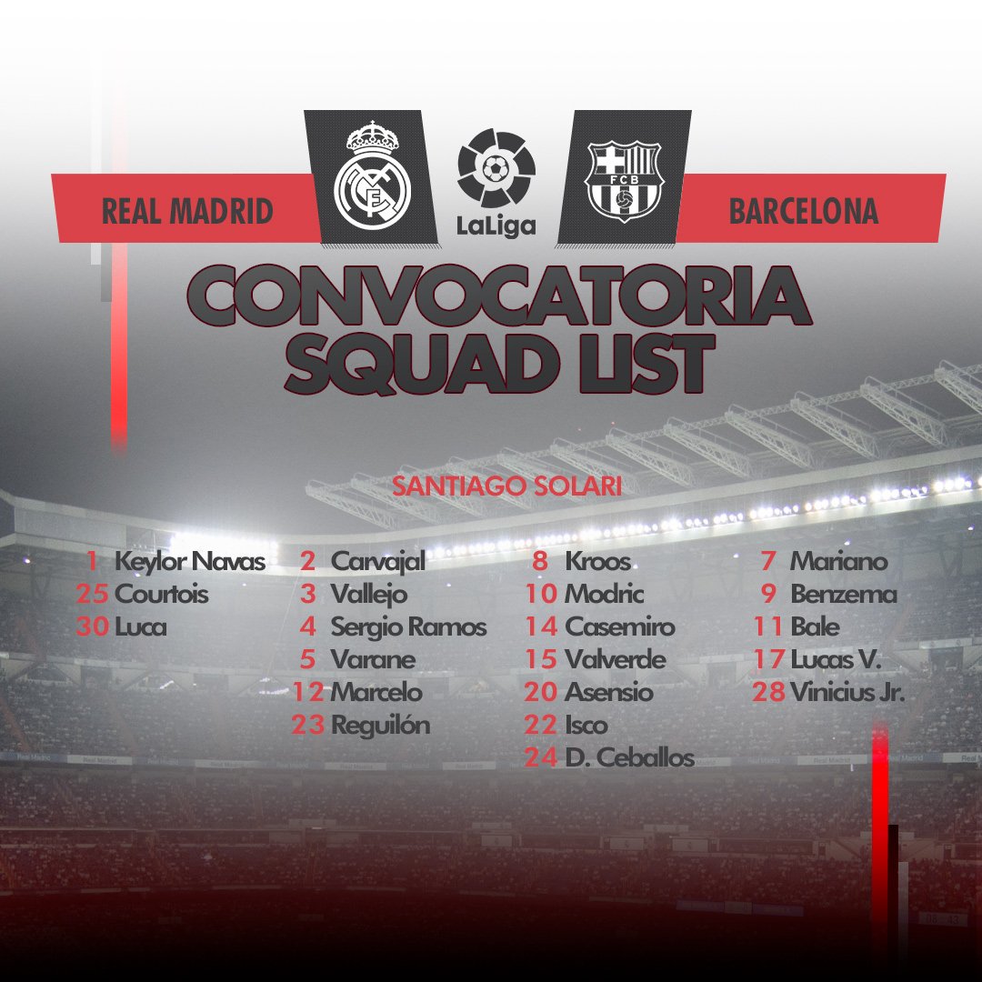 Danh sách đăng kí thi đấu của Real Real vs Barca, truc tiep real vs barca, truc tiep real madrid vs barcelona, link xem real vs barca, link truc tiep real vs barca