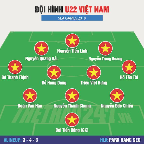 u22 viet nam tai sea games 30