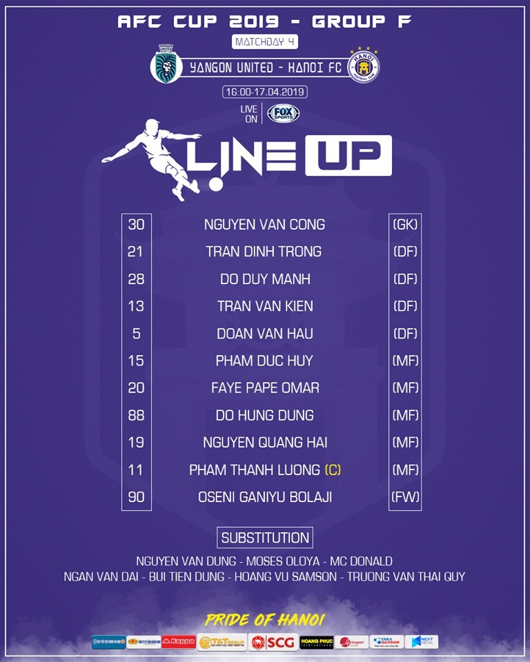 Đội hình xuất phát Hà Nội FC V-League 2019, AFC Cup 2019, AFC Cup, lich thi dau AFC Cup, V-League, TPHCM