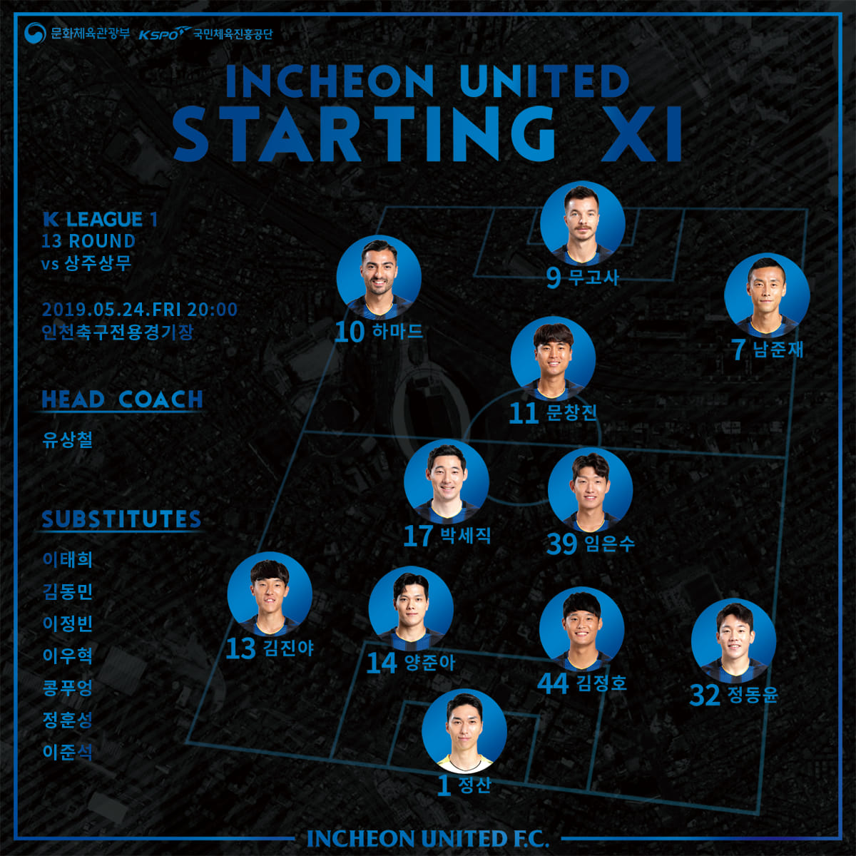 Đội hình xuất phát của Incheon United Trực tiếp Incheon vs Sangju, trực tiếp incheon united, trực tiếp incheon utd, trực tiếp incheon vs suwon, trực tiếp incheon hôm nay, trực tiếp công phượng, trực tiếp công phượng hôm nay