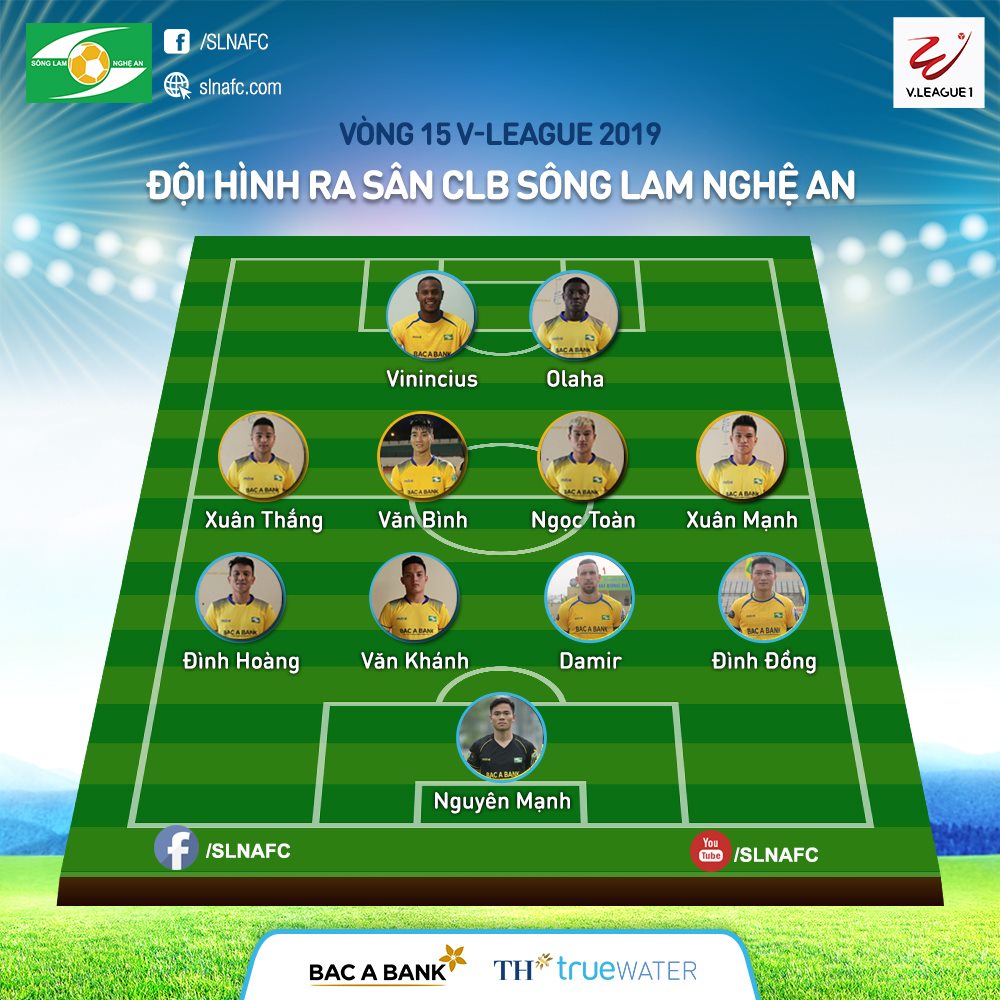 Đội hình ra sân của SLNA Trực tiếp Thanh Hoá vs SLNA, trực tiếp slna vs thanh hoá, trực tiếp sông lam nghệ an vs thanh hoá, trực tiếp slna