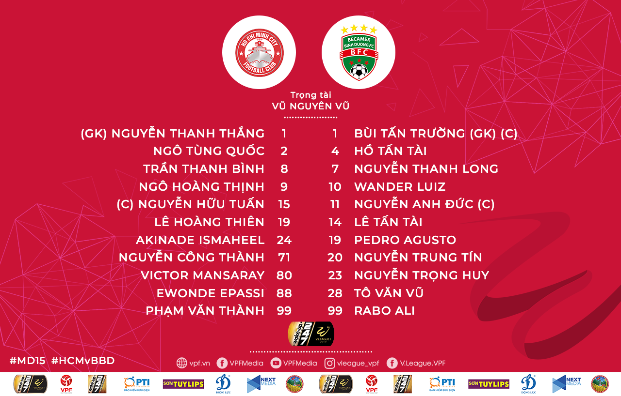 Trực tiếp TPHCM vs Bình Dương Trực tiếp TPHCM vs Bình Dương, trực tiếp tphcm, trực tiếp bình dương, tphcm vs bình dương, trực tiếp bình dương vs tphcm