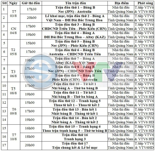 Lịch thi đấu giải bóng chuyền nữ quốc tế VTV Cup 2019. Ảnh: VTV Lịch thi đấu giải bóng chuyền nữ quốc tế VTV Cup 2019, lịch thi đấu vtv cup, lịch thi đấu bóng chuyền nữ, ltđ bóng chuyền