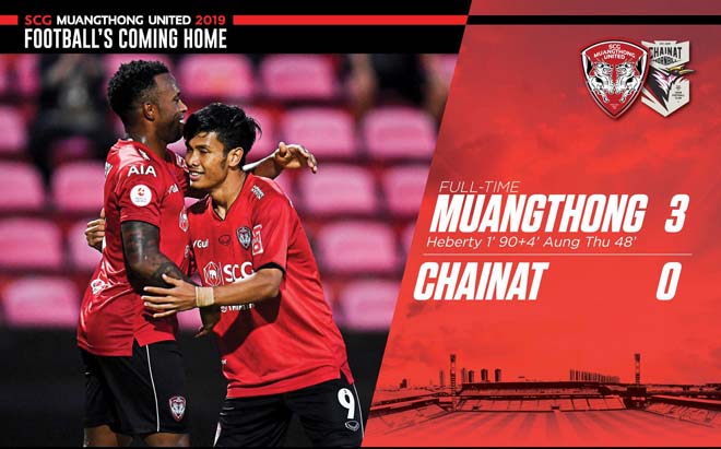 Muangthong United nối dài chuỗi mạch chiến thắng trước Chainat Đặng Văn Lâm, Văn Lâm Muangthong, Muangthong United, Thai League, dang van lam