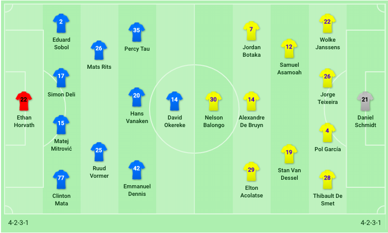 Đội hình ra sân Club Brugge vs Sint-Truiden Trực tiếp Club Brugge vs Sint-Truiden, trực tiếp sint-truiden vs club brugge, trực tiếp sint-truiden, trực tiếp công phượng