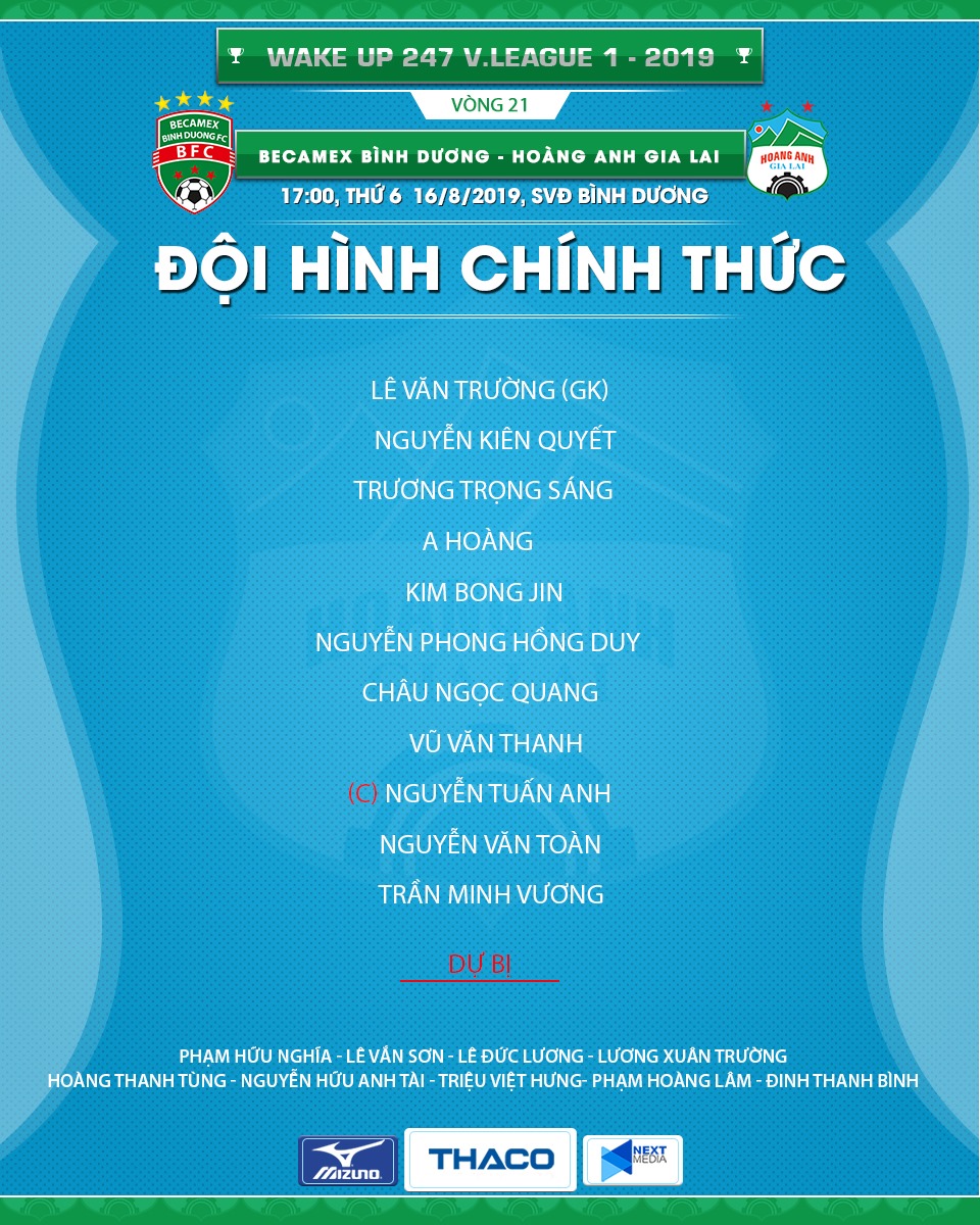 Đội hình ra sân CLB HAGL Trực tiếp Bình Dương vs HAGL, link xem trực tiếp hagl vs bình dương, becamex bình dương vs hagl, trực tiếp hagl