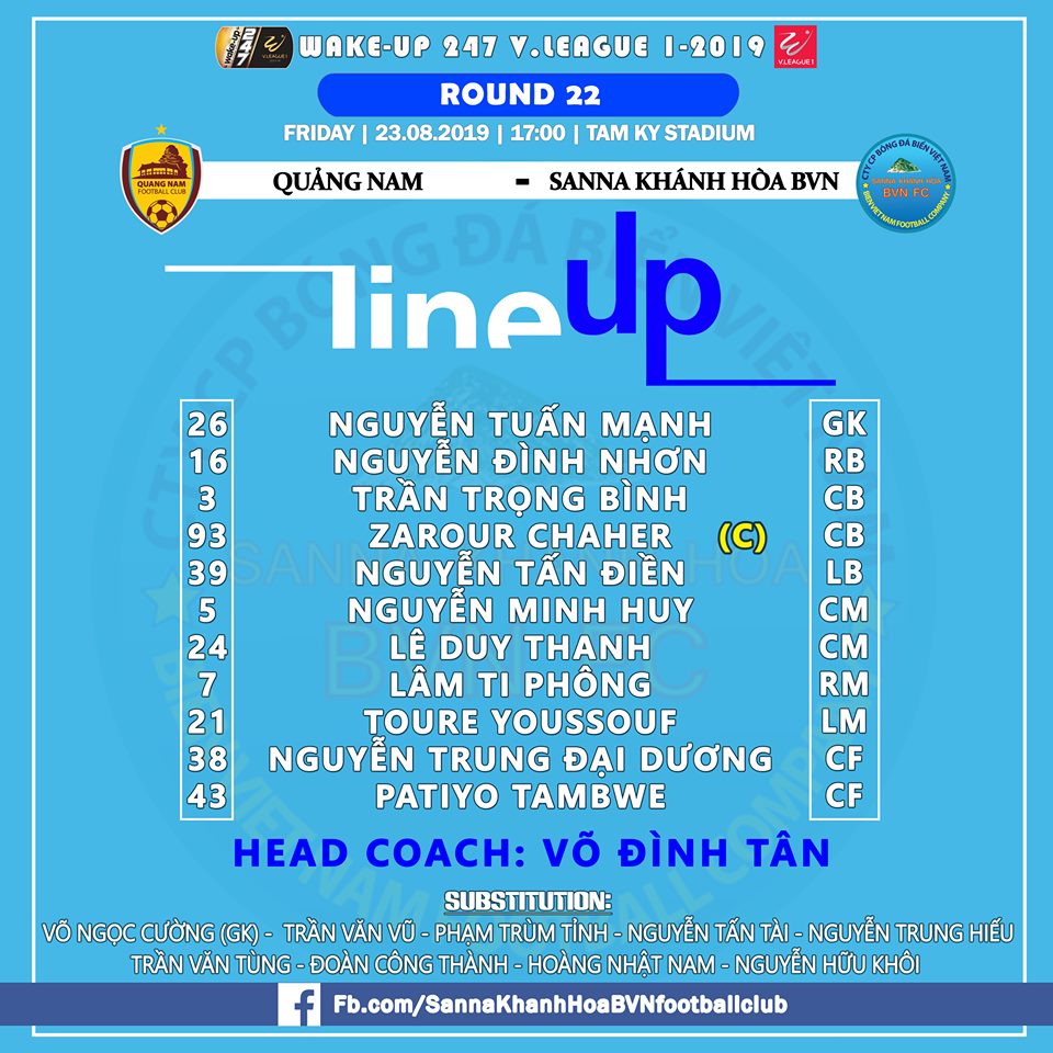 Đội hình ra sân Quảng Nam vs Khánh Hoà. Nguồn: Khánh Hoà FC Trực tiếp Quảng Nam vs Khánh Hoà, quảng nam vs khánh hoà, trực tiếp vòng 22 v-league 2019
