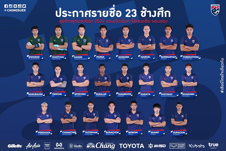 Danh sách chính thức 23 cầu thủ Thái Lan đối đầu Việt Nam. Ảnh: Fanpage ĐTQG Thái Lan Manuel Bihr là ai, danh sách đội tuyển thái lan tham dự vòng loại world cup 2022, việt nam vs thái lan, vl wc 2022