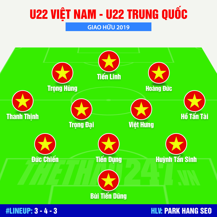 Đội hình xuất phát U22 Việt Nam vs U22 Trung Quốc: Tiến Linh ra trận Trực tiếp U22 Việt Nam vs U22 Trung Quốc, link xem trực tiếp u22 việt nam vs u22 trung quốc, trực tiếp u22 việt nam, u22 việt nam vs u22 trung quốc
