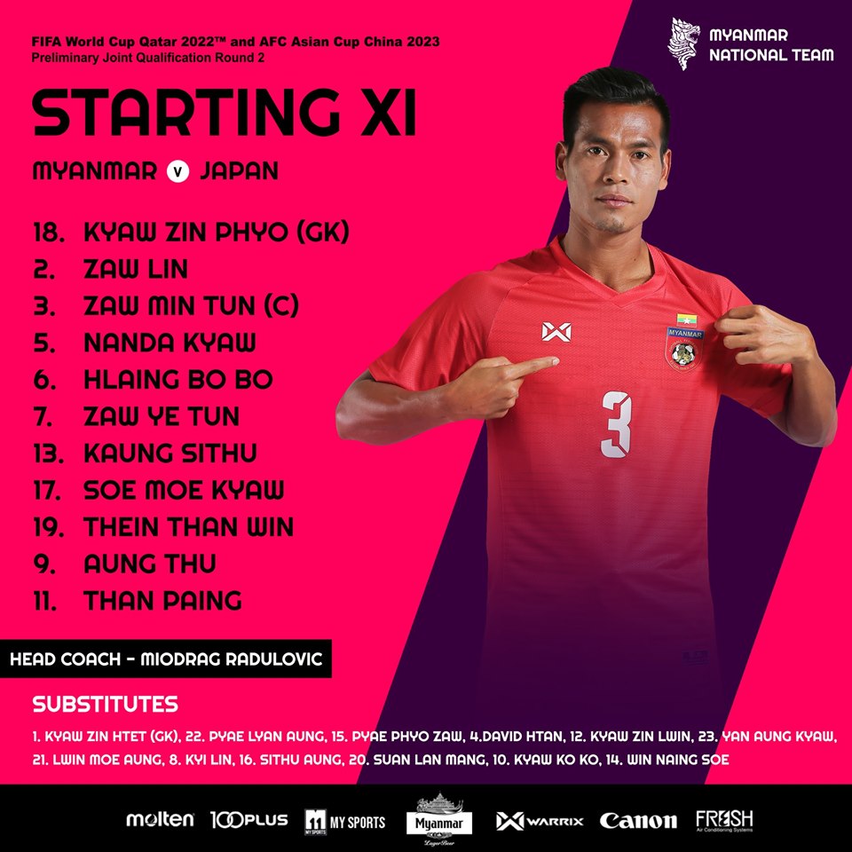 Đội hình Myanmar trực tiếp myanmar vs nhật bản, myanmar vs nhật bản, trực tiếp myanmar hôm nay, lịch thi đấu myanmar vs nhật bản