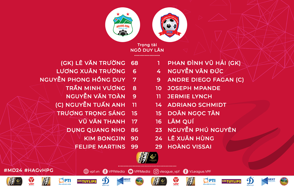 Đội hình xuất phát HAGL vs Hải Phòng Trực tiếp HAGL vs Hải Phòng, vòng 24 v-league 2019, link xem trực tiếp hagl vs hải phòng, trực tiếp hagl, hagl vs hải phòng