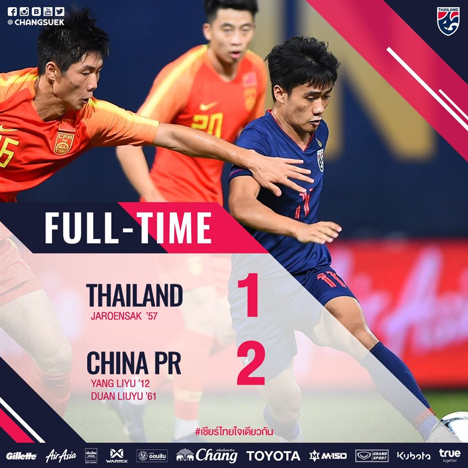U23 Thái Lan thất bại 1-2 trước U23 Trung Quốc. Ảnh: FB ĐT Thái Lan Kết quả U23 Thái Lan vs U23 Trung Quốc, vòng chung kết U23 châu Á 2020, trực tiếp u23 thái lan, u23 thái lan vs u23 trung quốc
