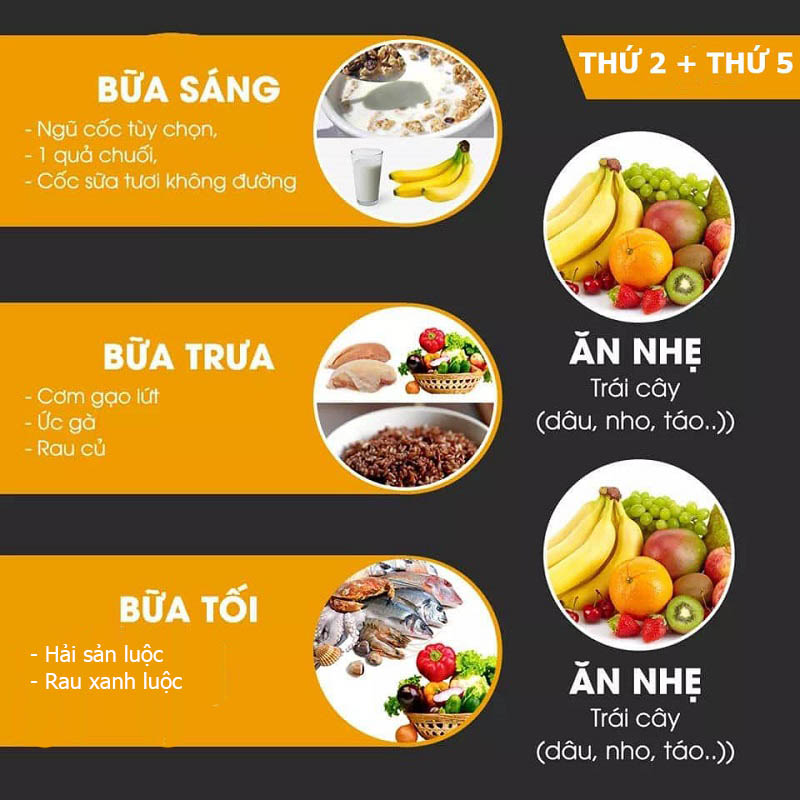 Thực đơn cho thứ 2 và thứ 5 thuc-don-giam-can-7-ngay