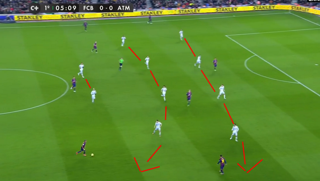 Đội bóng Barcelona rất thành công với lối chơi Tiki Taka barcelona tiki taka