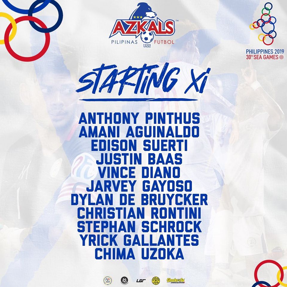 Nhận định chung U22 Philippines vs U22 Đông Timor