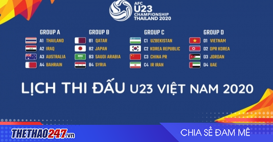 Lịch thi đấu VCK U23 châu Á 2020 mới nhất | Thể Thao 247