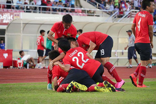 U19 Lào chính thức giành vé dự VCK U19 châu Á Kết quả U19 Macau vs U19 Lào, U19 Macau vs U19 Lào, kết quả vòng loại U19 châu Á, VL U19 châu Á