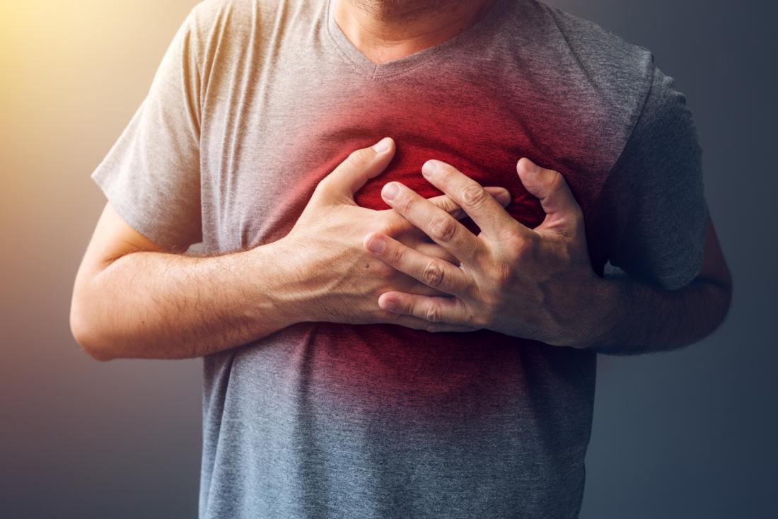 Bỏ bữa sáng và ăn tối muộn dẫn tới nhiều nguy cơ cho tim mạch