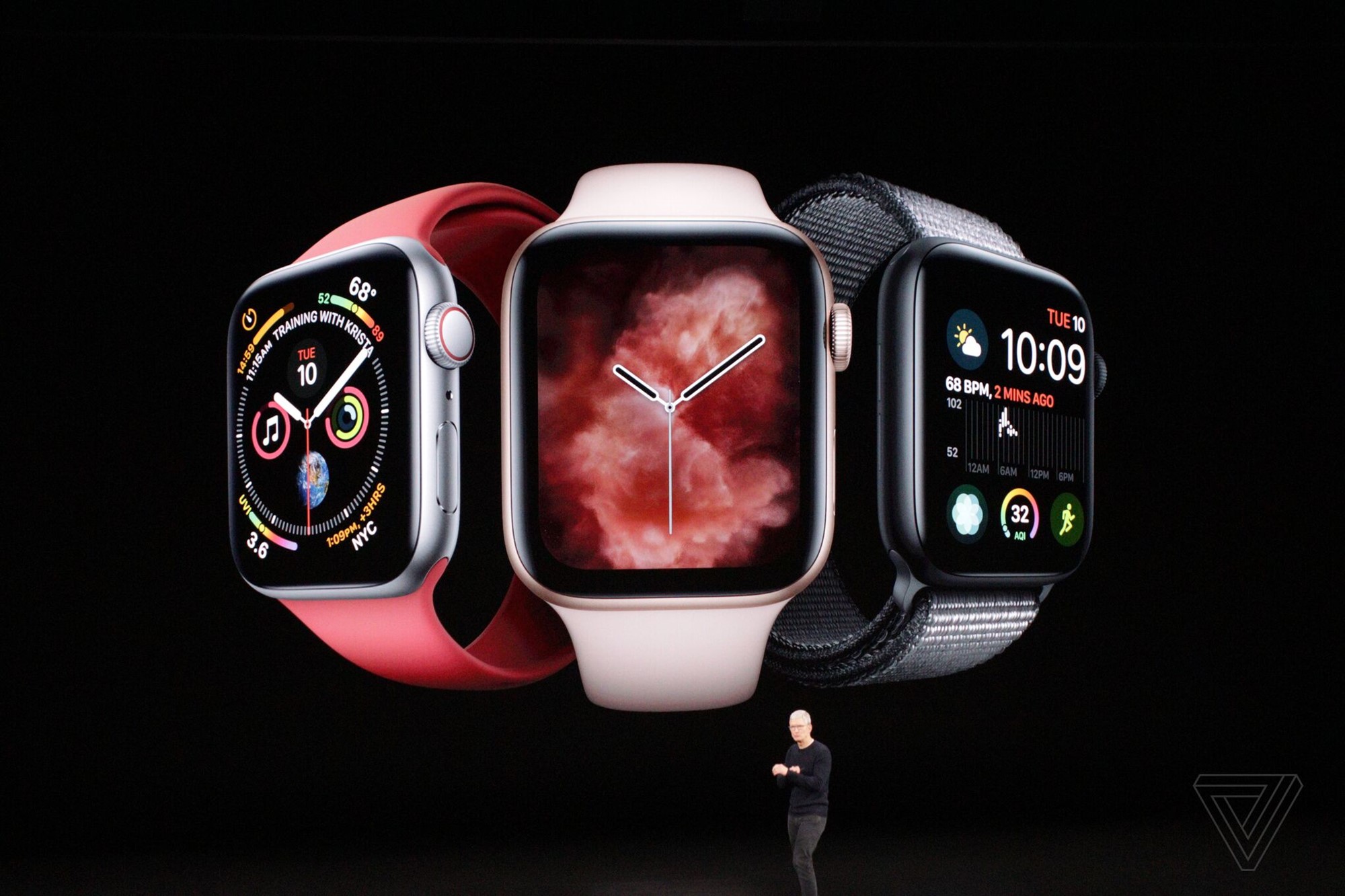 Apple Watch Series 5