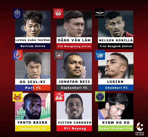 Xuân Trường, Văn Lâm là hai bản hợp đồng được kỳ vọng nhất của Thai League 2019 Vn