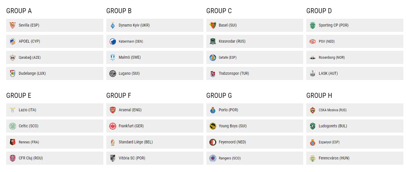 Các bảng A-H của Europa League. Ảnh: UEFA Cup C2, C2, Cup C2 châu Âu, bốc thăm Cup C2, bốc thăm Cup C2 châu Âu, bốc thăm vòng bảng cup C2, bốc thăm vòng bảng Europa League 19/20, bốc thăm chia bảng cup C2, Europa League, bốc thăm Europa League, bốc thăm vòng bảng Europa League, bốc thăm vòng bảng Europa League 19/20, bốc thăm chia bảng Europa League, MU, Man Utd, Manchester United, tin MU, tin Man Utd, tin tức MU, Arsenal, tin Arsenal, tin tức Arsenal