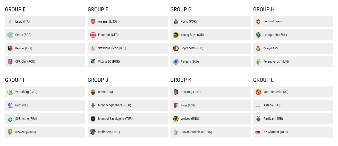 MU được xếp vào bảng L. Ảnh: UEFA Cup C2, C2, Cup C2 châu Âu, bốc thăm Cup C2, bốc thăm Cup C2 châu Âu, bốc thăm vòng bảng cup C2, bốc thăm vòng bảng Europa League 19/20, bốc thăm chia bảng cup C2, Europa League, bốc thăm Europa League, bốc thăm vòng bảng Europa League, bốc thăm vòng bảng Europa League 19/20, bốc thăm chia bảng Europa League, MU, Man Utd, Manchester United, tin MU, tin Man Utd, tin tức MU, Arsenal, tin Arsenal, tin tức Arsenal