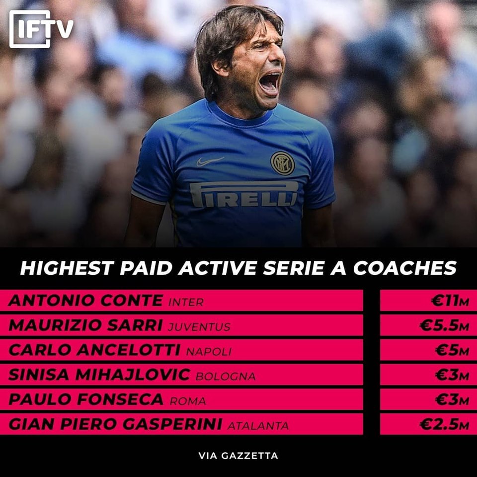 Conte hưởng lương cao nhất Serie A. Ảnh: Italian Football TV Conte, Conte Inter, Antonio Conte, Juve, Juventus, tin Juve, tin Juventus, tin tức Juve, tin tức Juventus, Juve vs, tin Serie A, Serie A, Inter, Inter Milan, tin Inter, tin Inter Milan, Inter vs, tin tức Inter, tin tức Inter Milan,