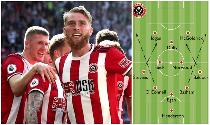 Sheffield cũng có 'lưỡi đao' của riêng mình. Ảnh: Internet Sheffield United vs Arsenal, Sheffield United, Arsenal, ngoại hạng anh, vòng 9 ngoại hạng anh